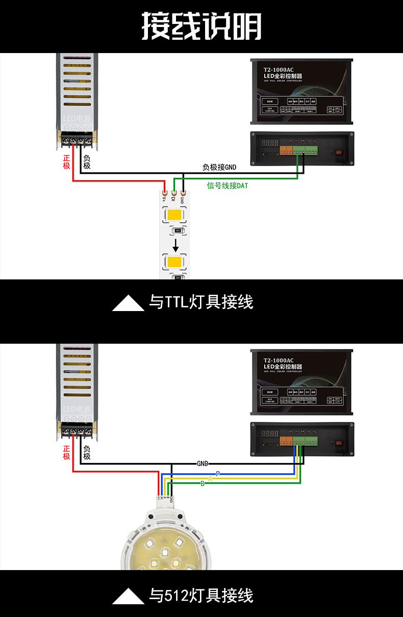 DMX512控制器接線圖